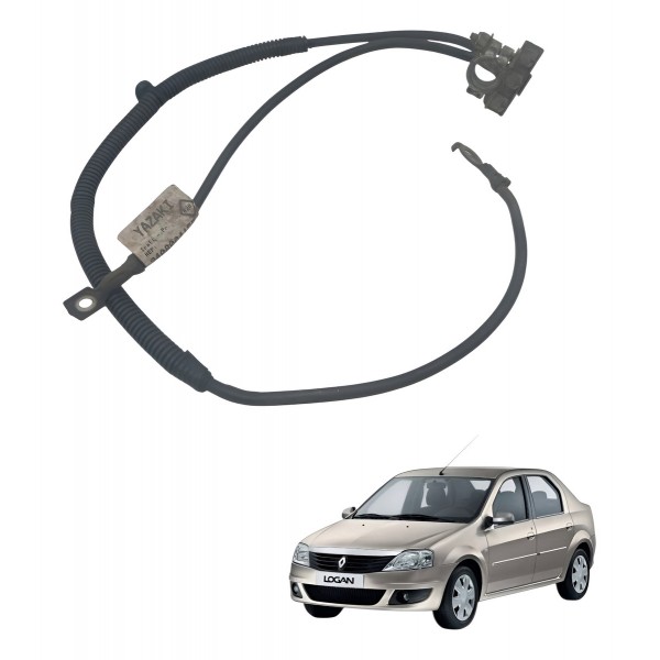 Cabo Negativo Bateria Renault Logan 1.0 2008 2009 2010 2011 Cabo Negativo Bateria Renault Logan 1.0 2008 2009 2010 2011